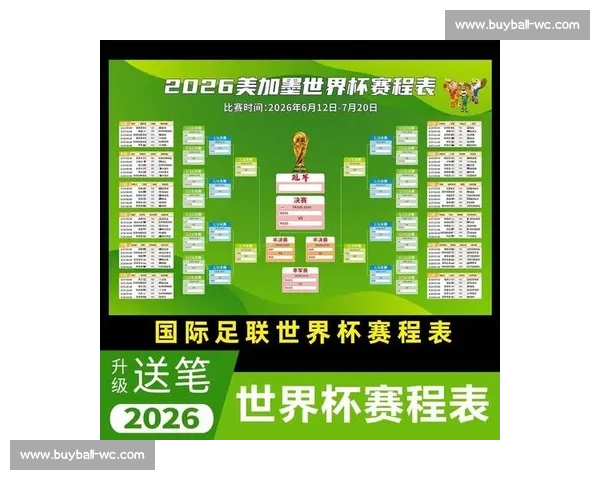 球迷观赛指南！2026世界杯，如何才能不错过精彩