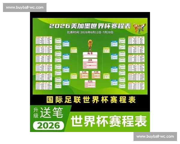球迷观赛指南！2026世界杯，如何才能不错过精彩